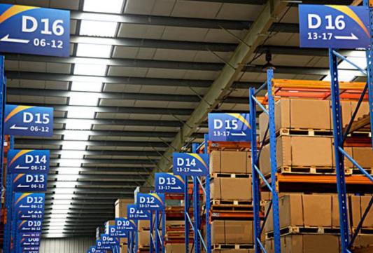 倉儲管理系統（WMS）解決方案