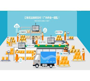 倉庫物流系統在制造行業的解決方案