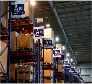 雙十一倉庫管理系統幫你解決倉庫問題