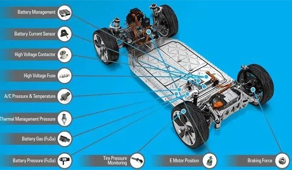 汽車半導體器件 汽車半導體器件