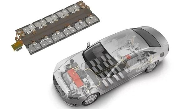 汽車市場 汽車市場