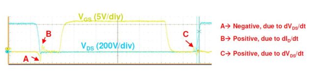 電感電振蕩 電感電振蕩