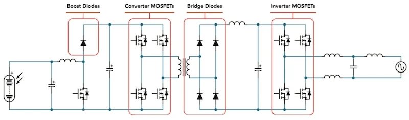 太陽能逆變器電路 太陽能逆變器電路