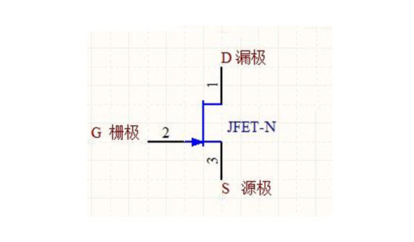 功率mosfet 功率mosfet