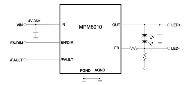 驅動模塊 驅動模塊