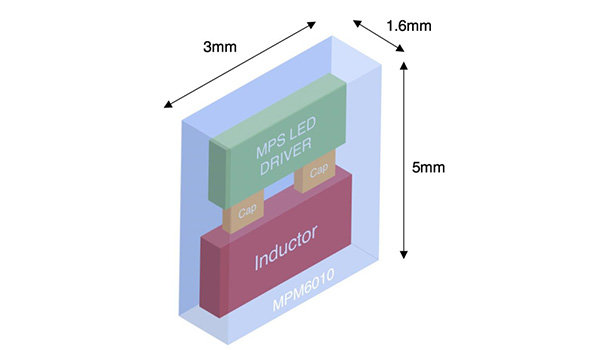 驅動模塊 驅動模塊