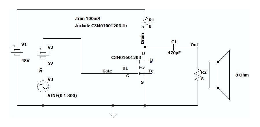 sic mosfet