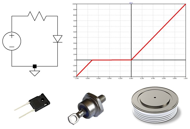 功率二極管 功率二極管