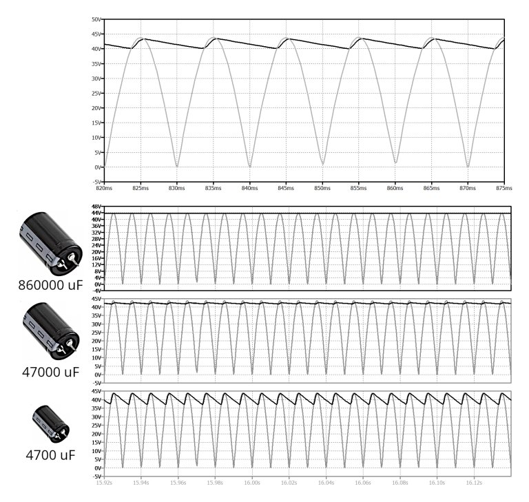 功率二極管 功率二極管