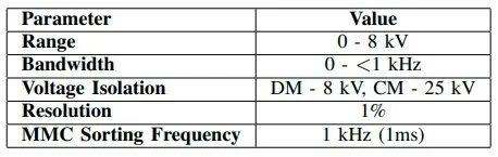 電壓傳感器 電壓傳感器