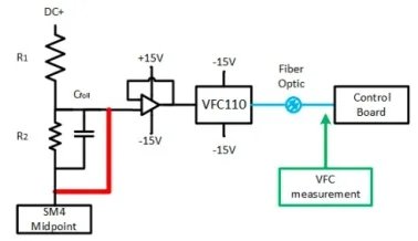 電壓傳感器 電壓傳感器