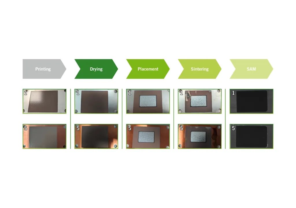 功率模塊 功率模塊