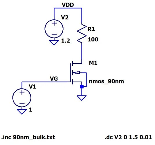 mosfet mosfet