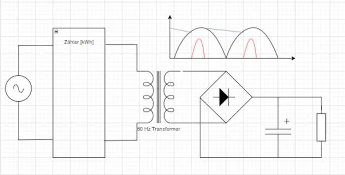 電源設備 電源設備