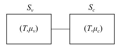 半導體激光器 半導體激光器