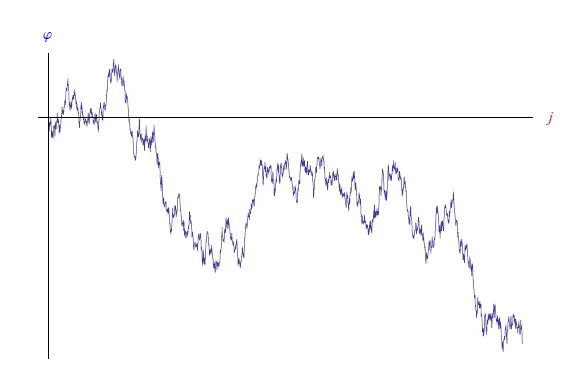 半導體激光器 半導體激光器