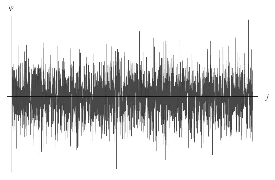 半導體激光器 半導體激光器