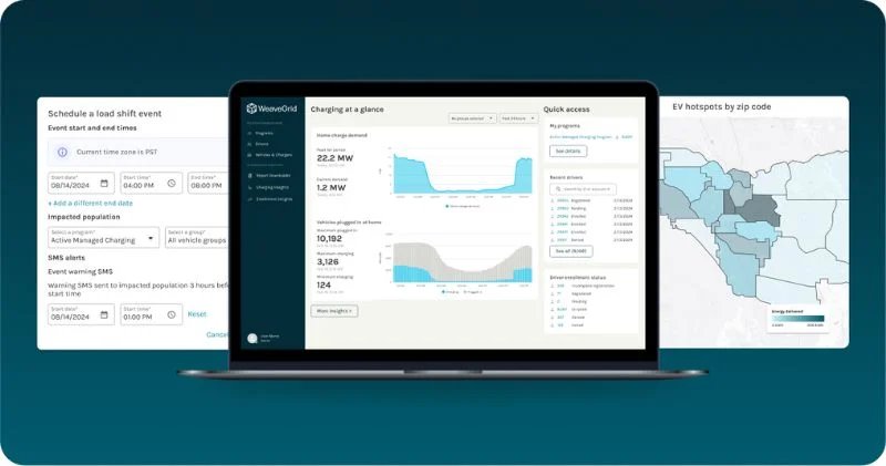 智能電網 智能電網