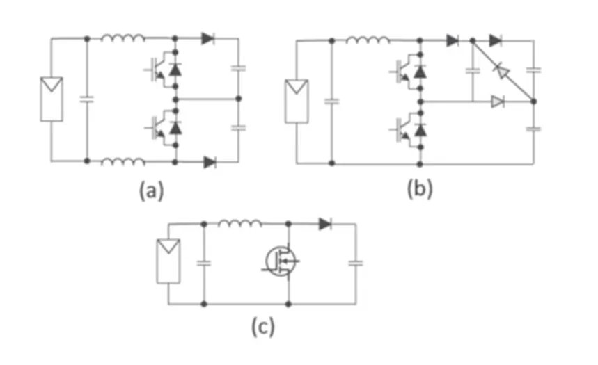 功率模塊 功率模塊