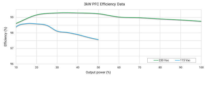 pcb電路 pcb電路