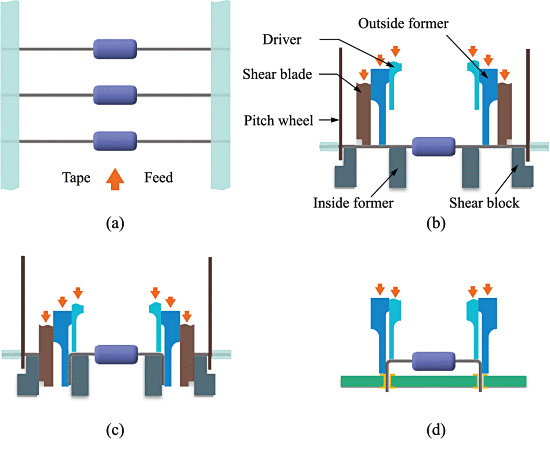 電源轉換器 電源轉換器