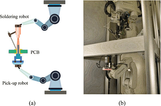 電源轉換器 電源轉換器
