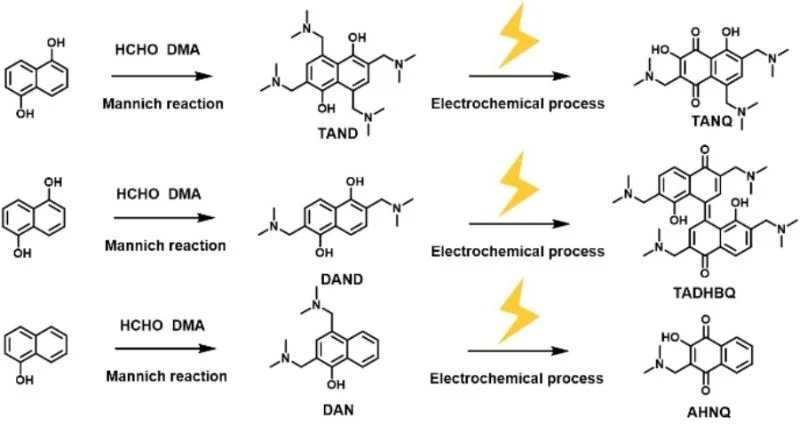 氧化還原電池 氧化還原電池
