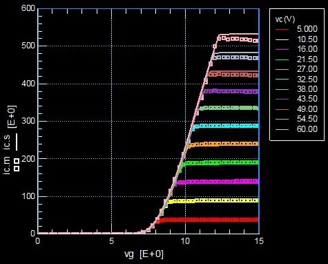 半導體芯片 半導體芯片