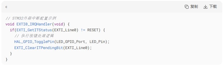 智能家居控制 智能家居控制